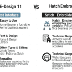 PE-Design 11 vs. Hatch Embroidery 3: The Ultimate Comparison for Home Business Owners